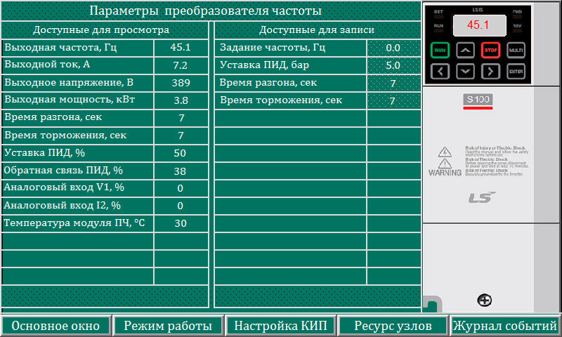 Control cabinets 4 - My, League of Electricians, Longpost, Control cabinets, My, Automation, Электрик