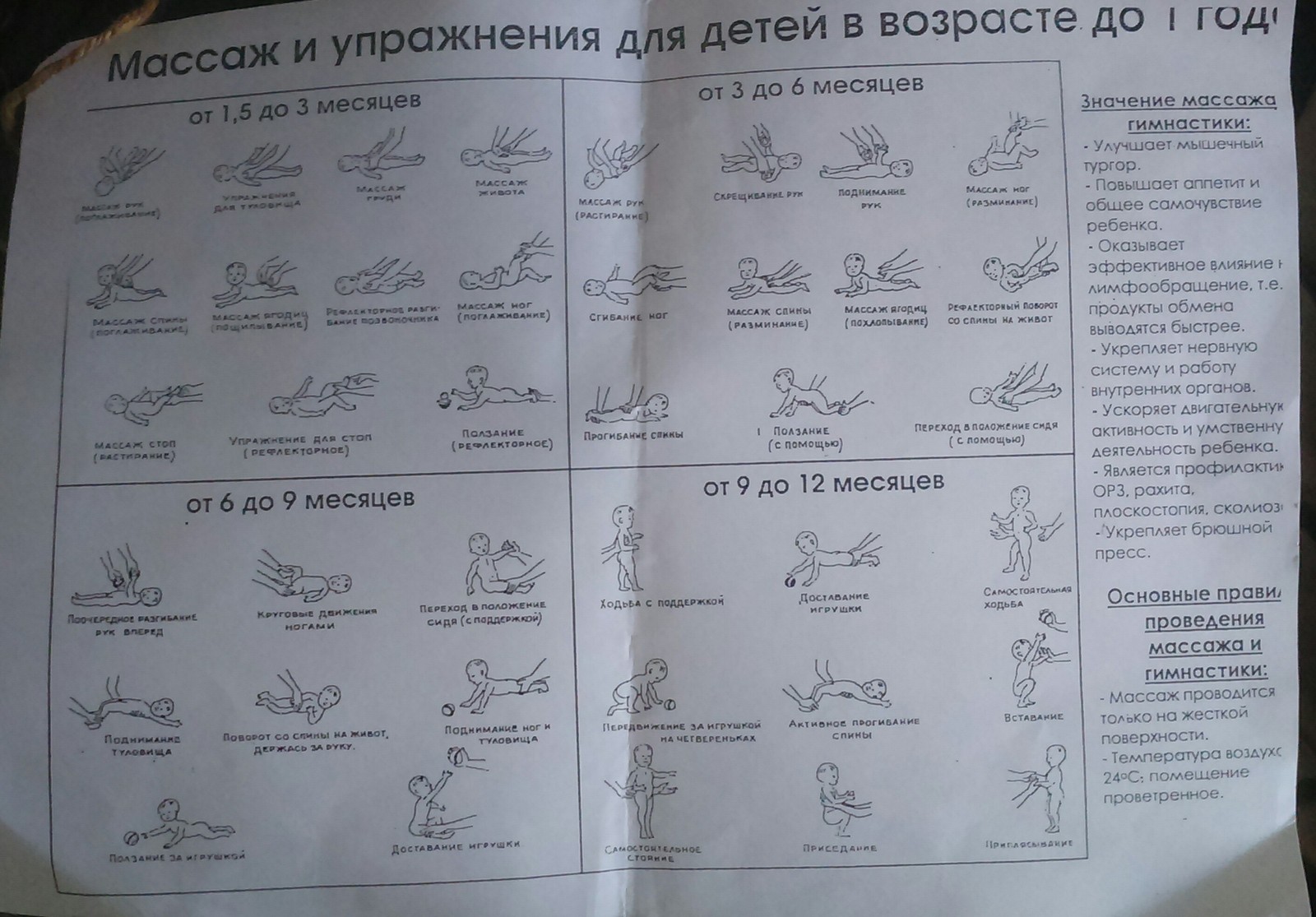 Массаж для детей от 1,5 до 12 месяцев | Пикабу