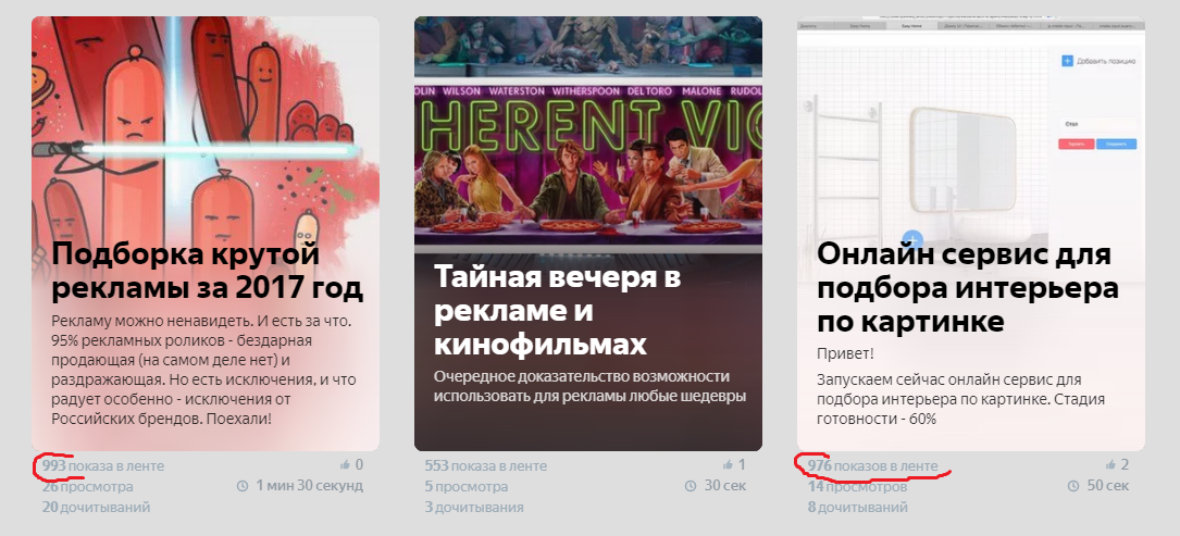 We promote ourselves on Yandex Zen part 2 - My, Yandex., Yandex Zen, Blog, Yandex Direct, Startup, Advertising, Marketing