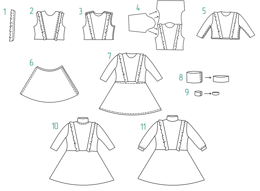 How I sewed a knitted dress - My, Needlework with process, Sewing, Cutting and sewing, Handmade, Longpost