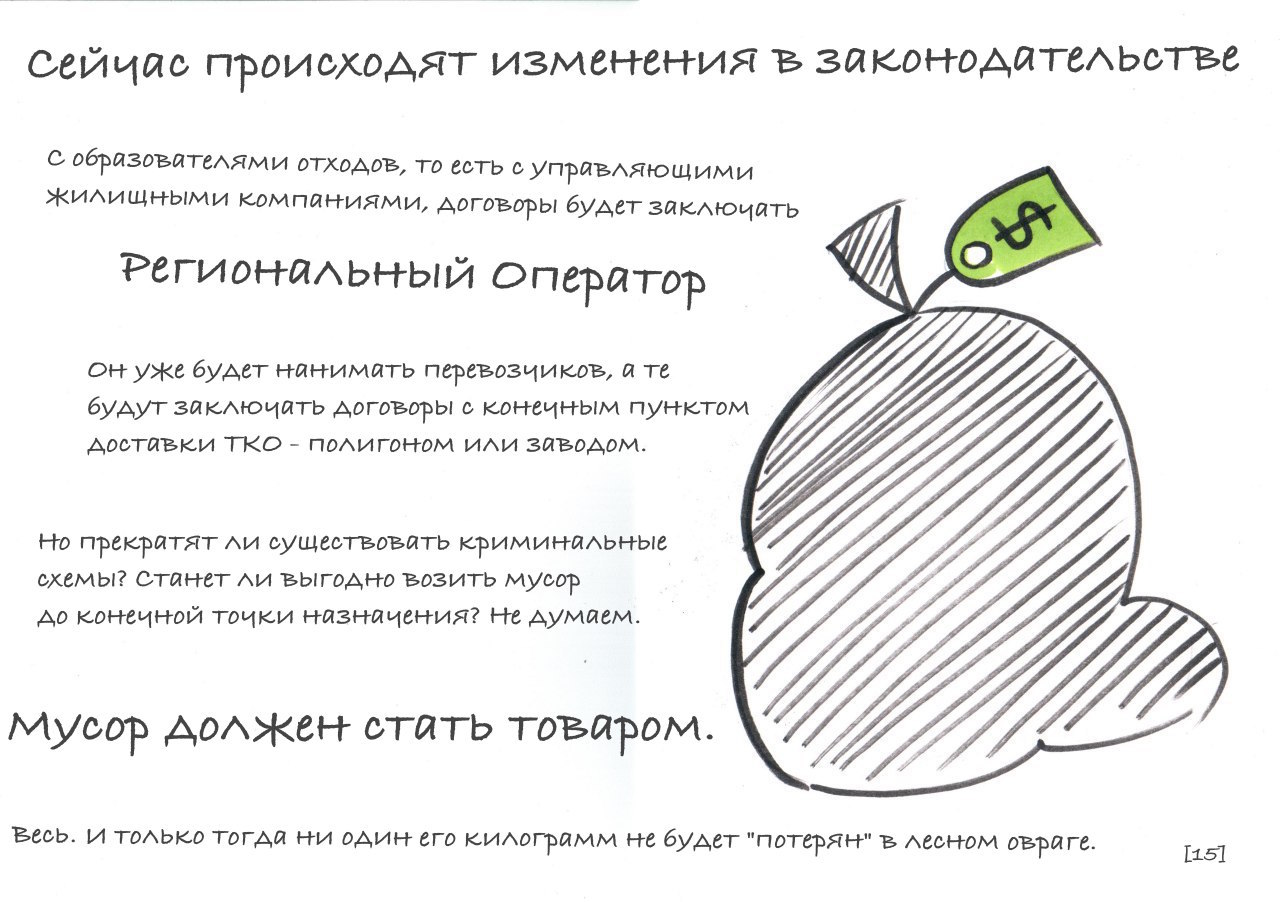 Drama about garbage in the city. Who is guilty? What to do? - My, Games, Town, Garbage, Disposal, Waste, Separate garbage collection, Ecology, Longpost