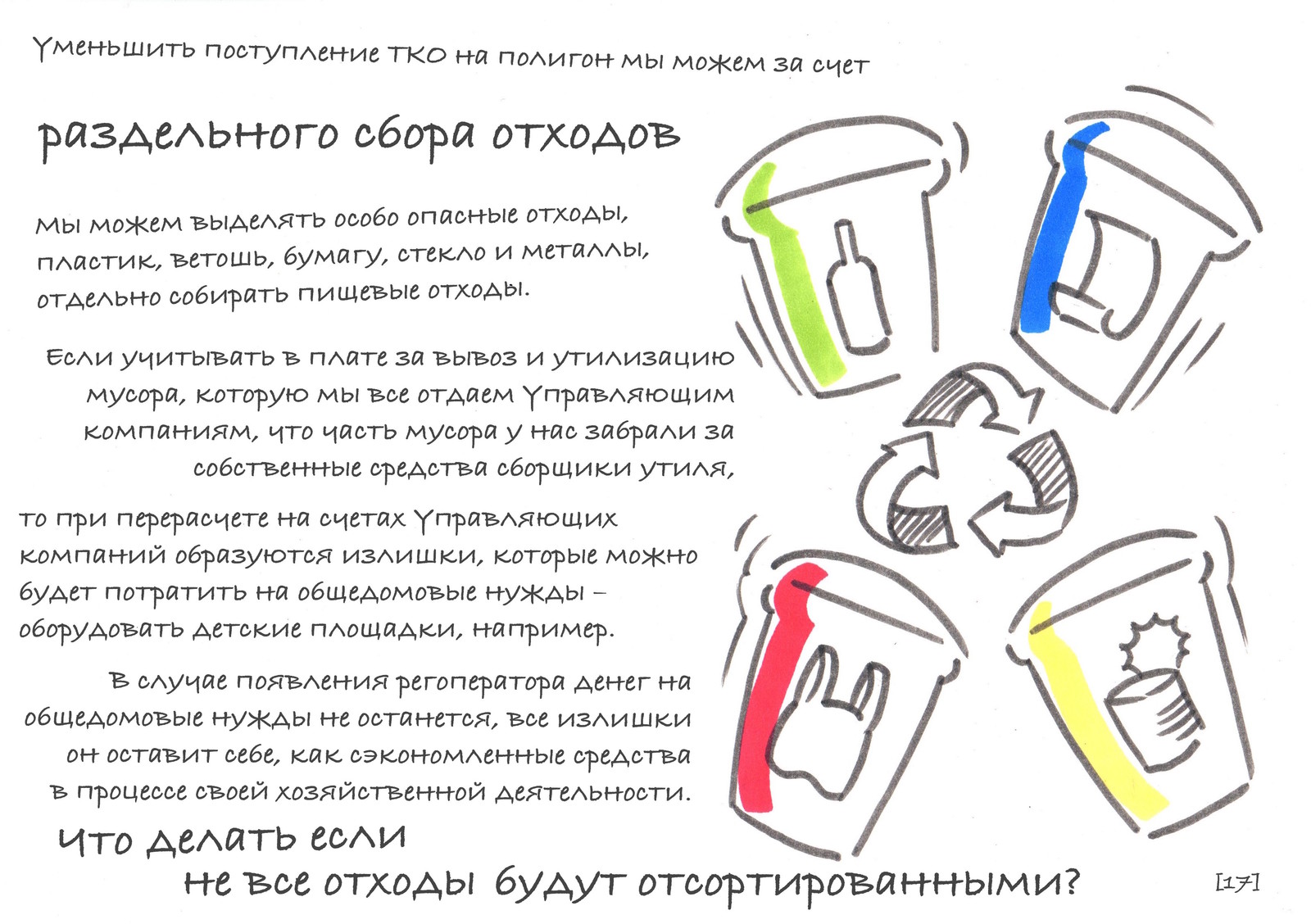 Драма о мусоре в городе. Кто виноват? Что делать? - Моё, Игры, Город, Мусор, Утилизация, Отходы, Раздельный сбор мусора, Экология, Длиннопост