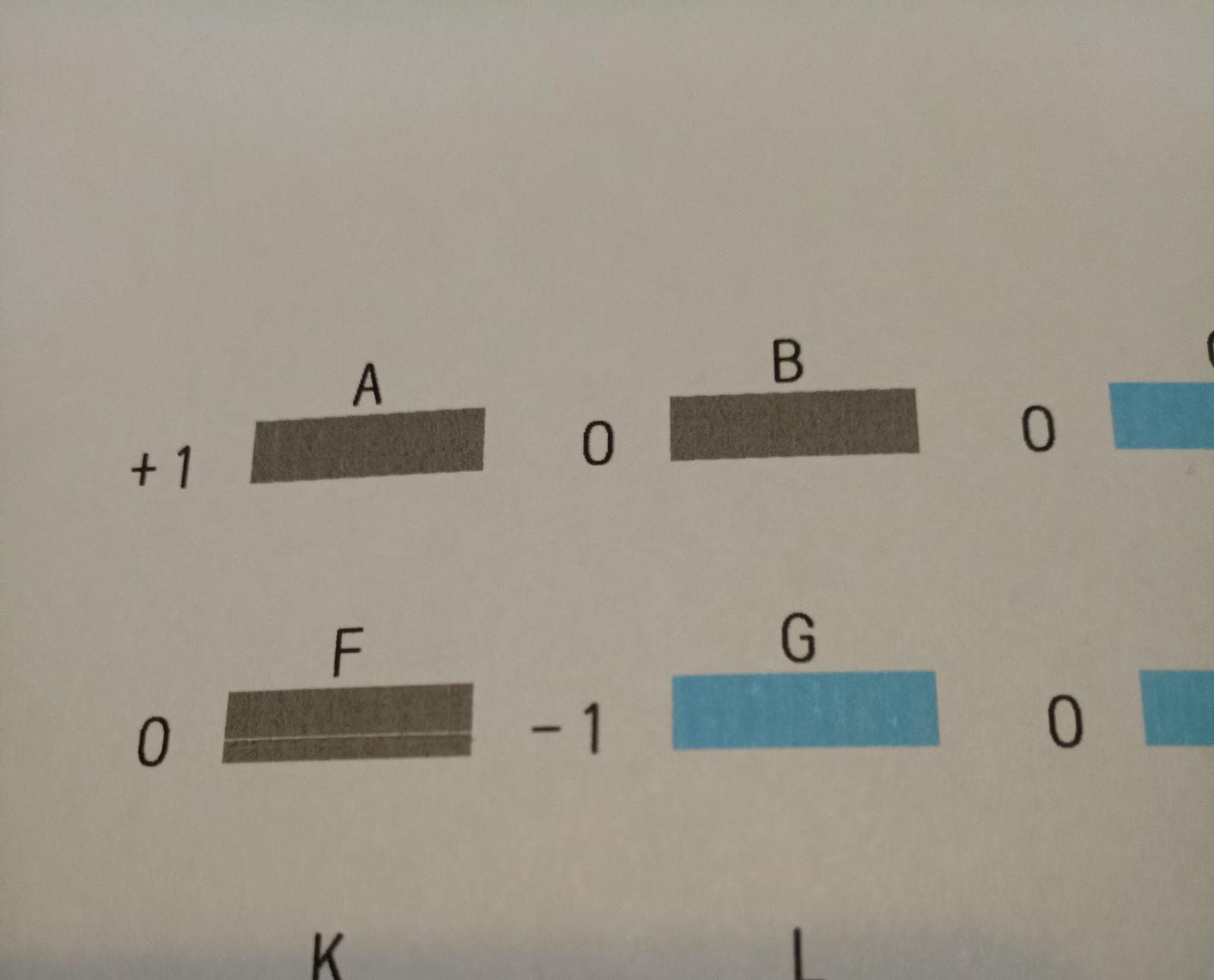 Parallel stripes when printing - My, a printer, Stripes, Longpost