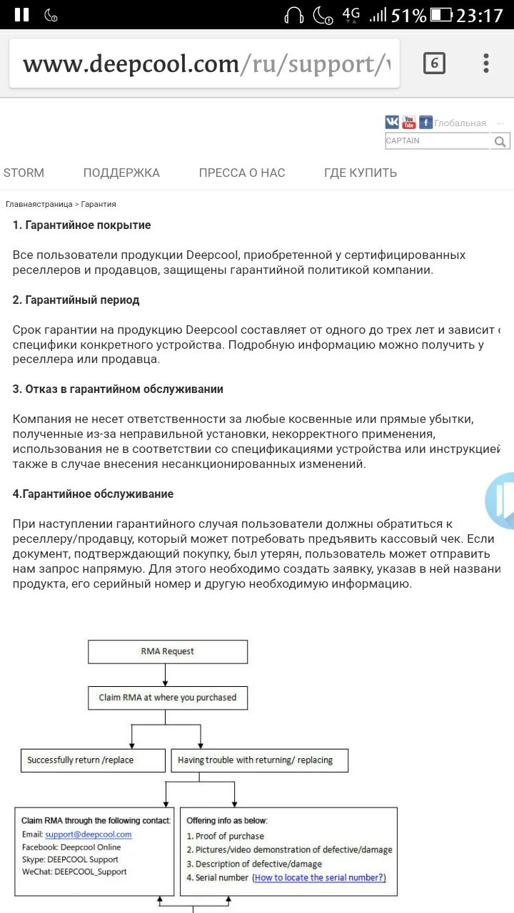 Протекла водянка : что делать, куда бежать и как вертать деньги взад. |  Пикабу