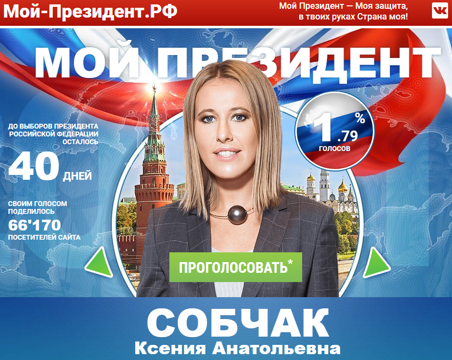 Why Sobchak gag? - Elections 2018, Politics, Sobchak, Gag