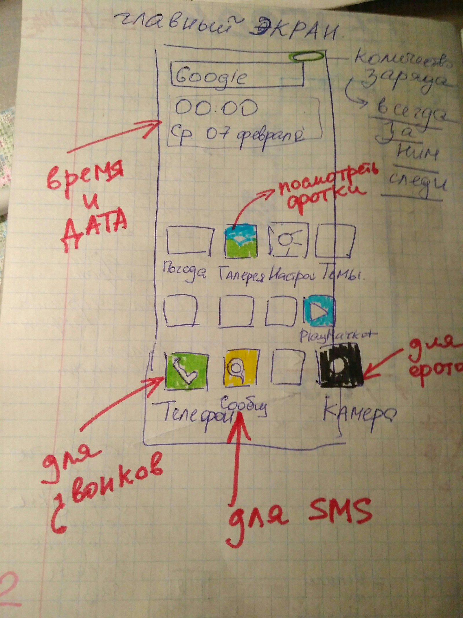 Mastering the touch phone - Studies, , Longpost, Smartphone