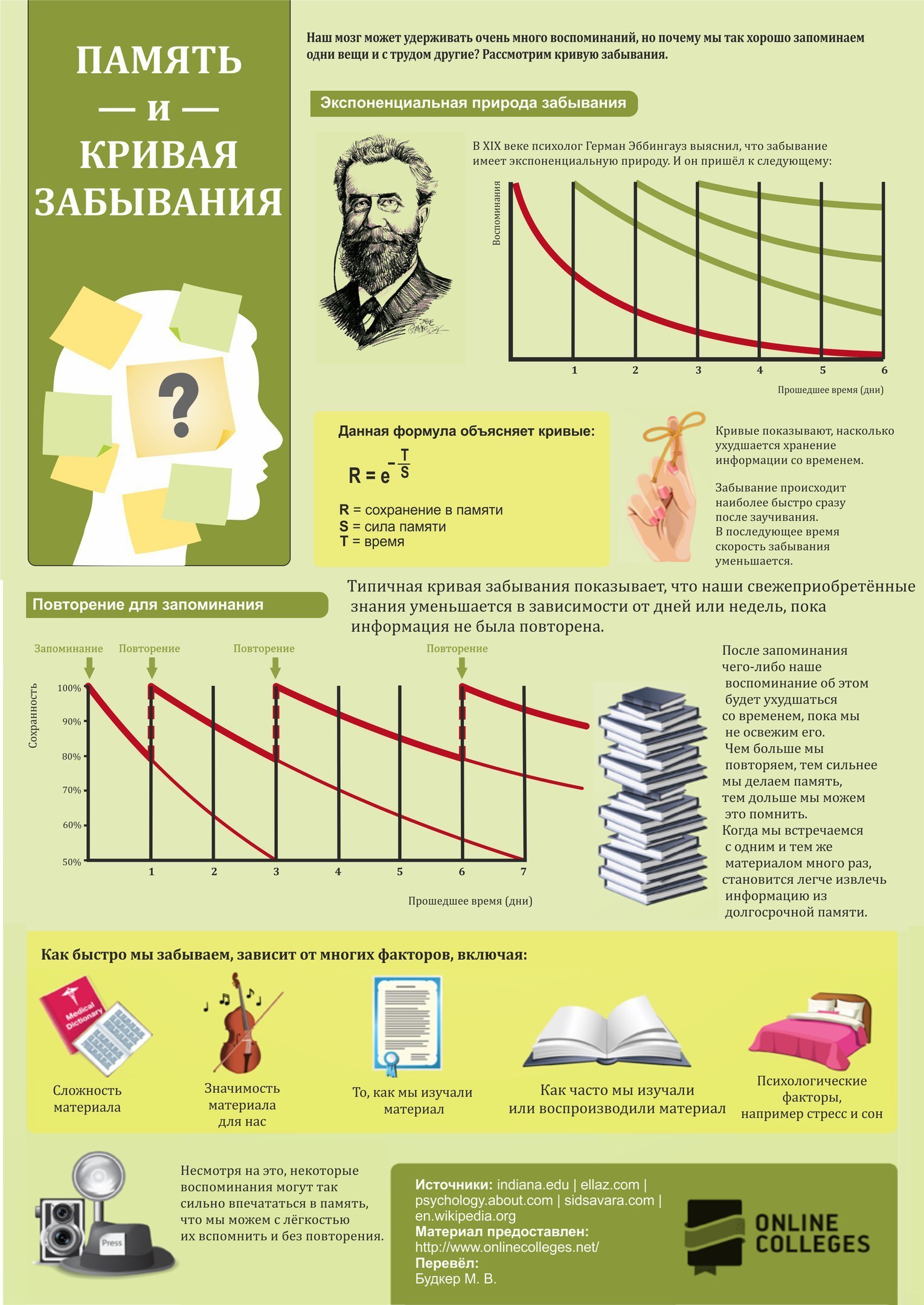 Почему мы всё забываем: книги, фильмы и имена людей | Пикабу