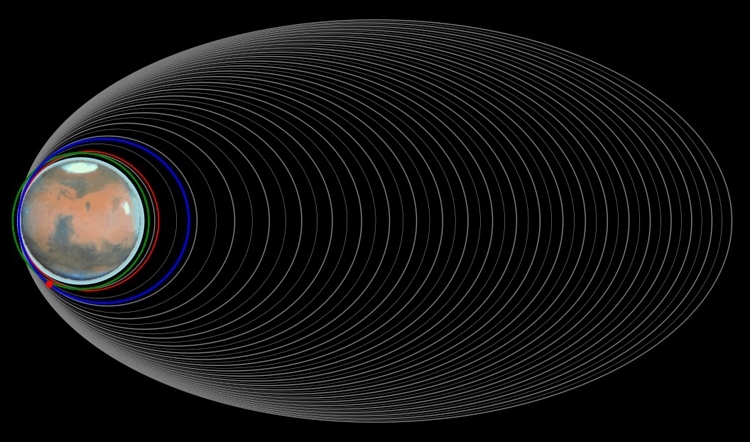 ExoMars 2016 TGO mission completes entry into operational orbit - Space, Apparatus, Module, ExoMars, Mars, Longpost