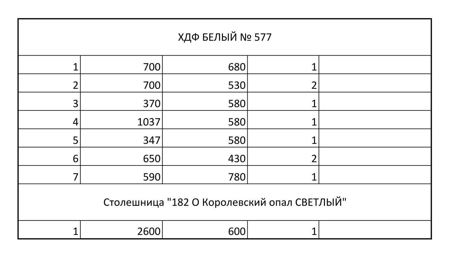 От рисунка до готового изделия. Ч.2. - Моё, Мебель, Своими руками, Мебельщики, Кухня, Проект, Распил, ЛДСП, Длиннопост