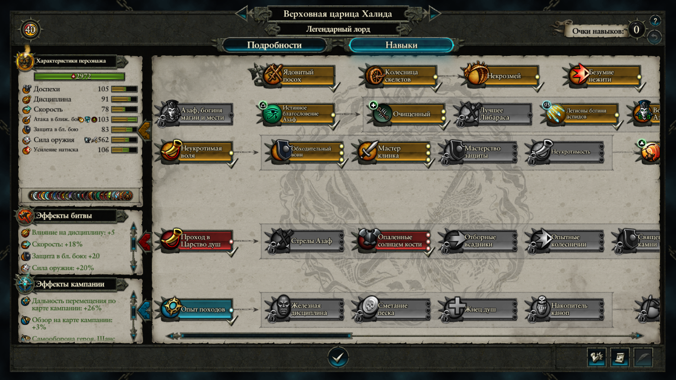 Warhammer: Total War. Tomb Kings, part 2. Lords in W:TW and what they eat with - My, Warhammer fantasy battles, Total war: warhammer, Longpost, 