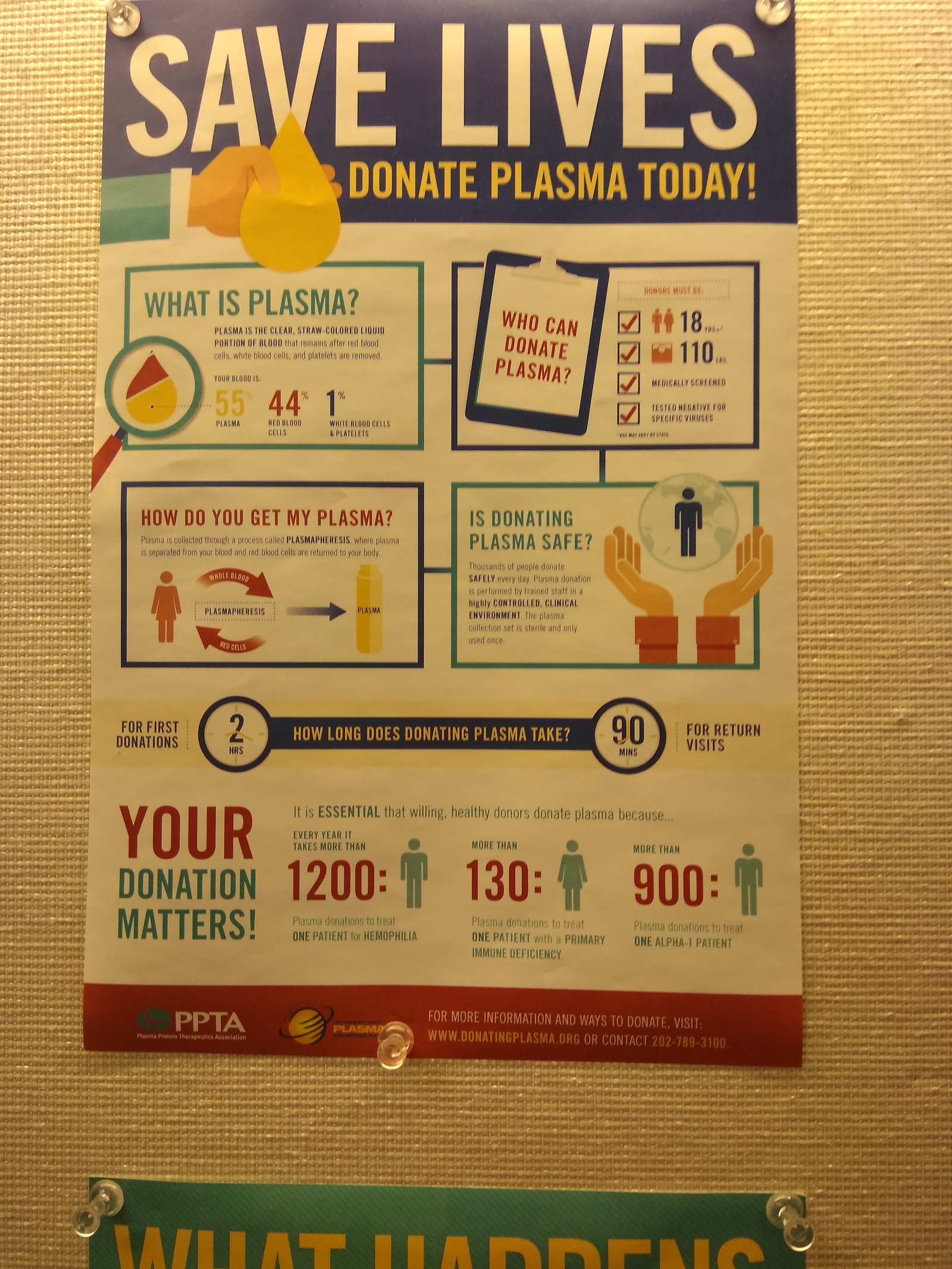 Biolife Plasma or how I was a plasma donor in the USA. Often the second. - My, USA, Donation, Charity, The medicine, Pick-up headphones, Longpost, The americans