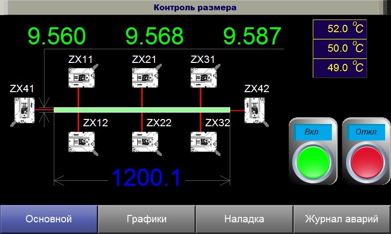 Шкафы управления 5 - Моё, Лига Электриков, Длиннопост, Шкафы управления, Моё, Автоматизация, Электрик