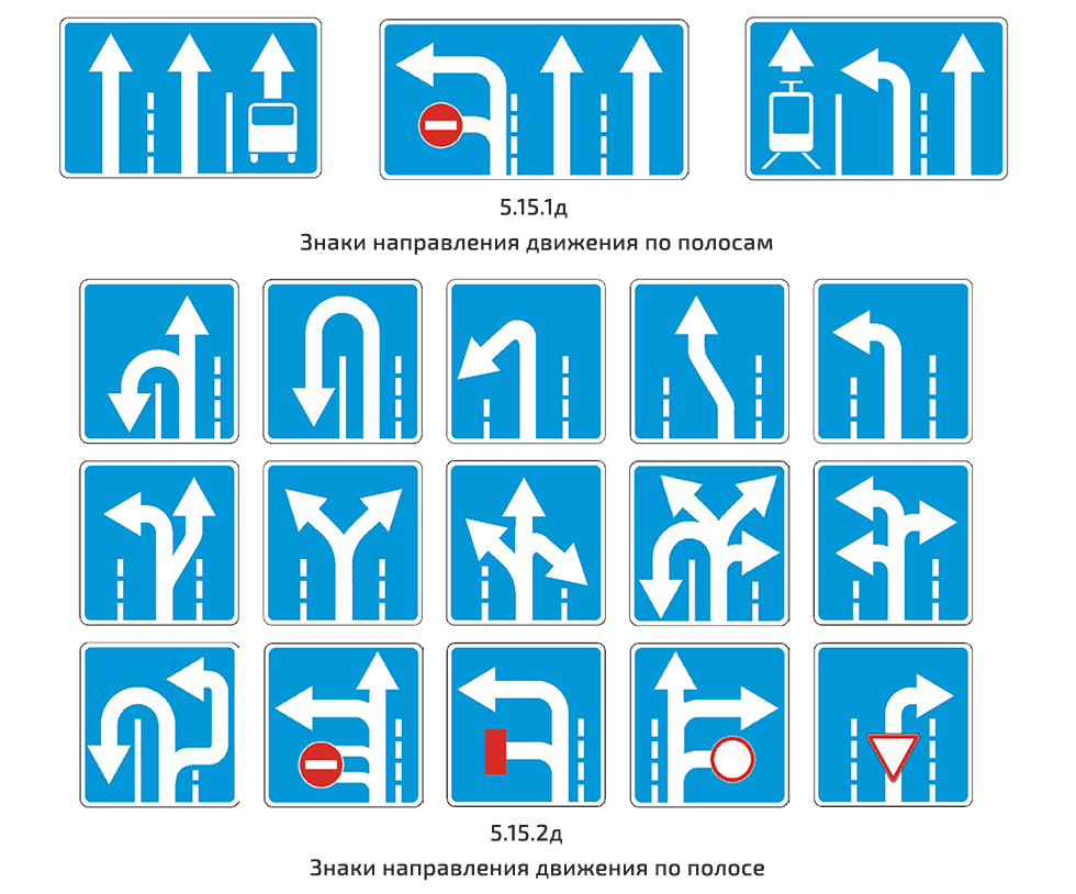 80 new road signs from January 2018: why are they needed, and why so many? - Traffic rules, Road sign, , Longpost