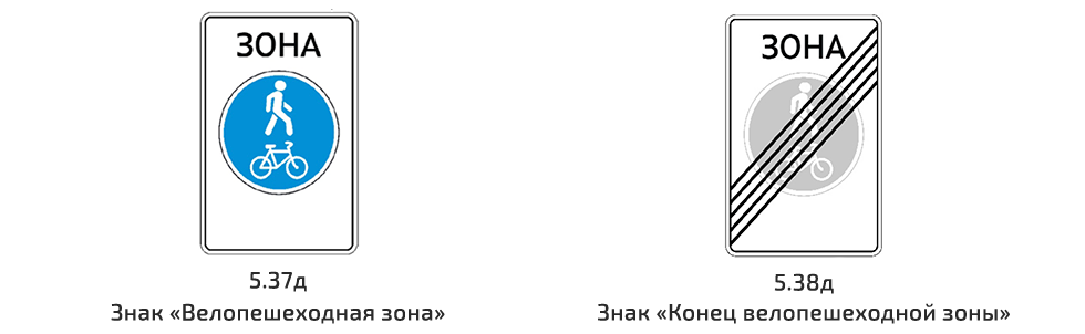 80 новых дорожных знаков с января 2018: зачем они нужны, и почему так много? - ПДД, Дорожный знак, Новые знаки ПДД, Длиннопост