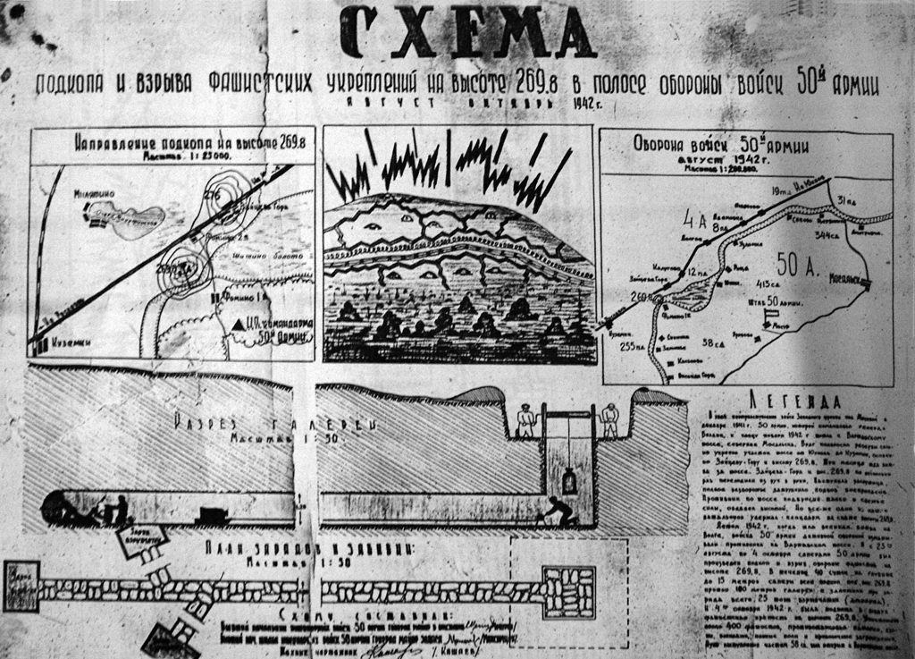 Зайцева гора: самая кровавая высота Великой Отечественной войны - Великая Отечественная война, Подвиг, Зайцева гора, Калужская область, Трагедия, Длиннопост