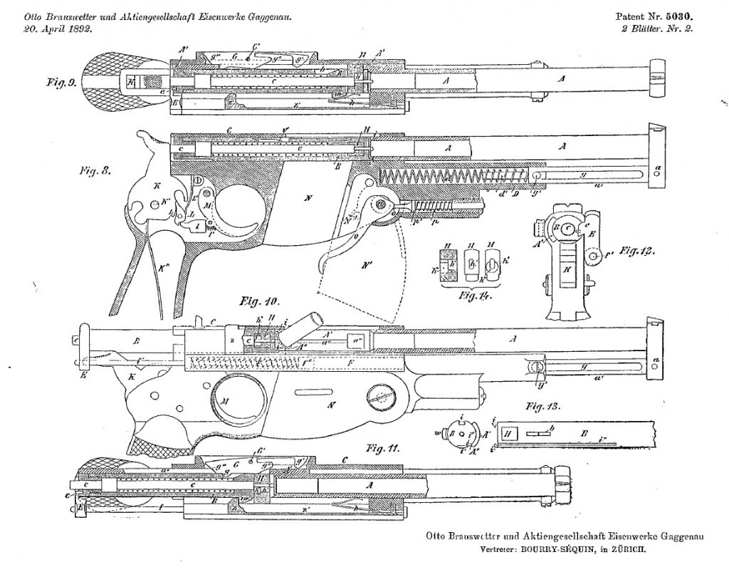 И вновь казусы истории: пистолеты Бергманна - Оружие, Изобридеи, Бергманн, Длиннопост, Изобретения