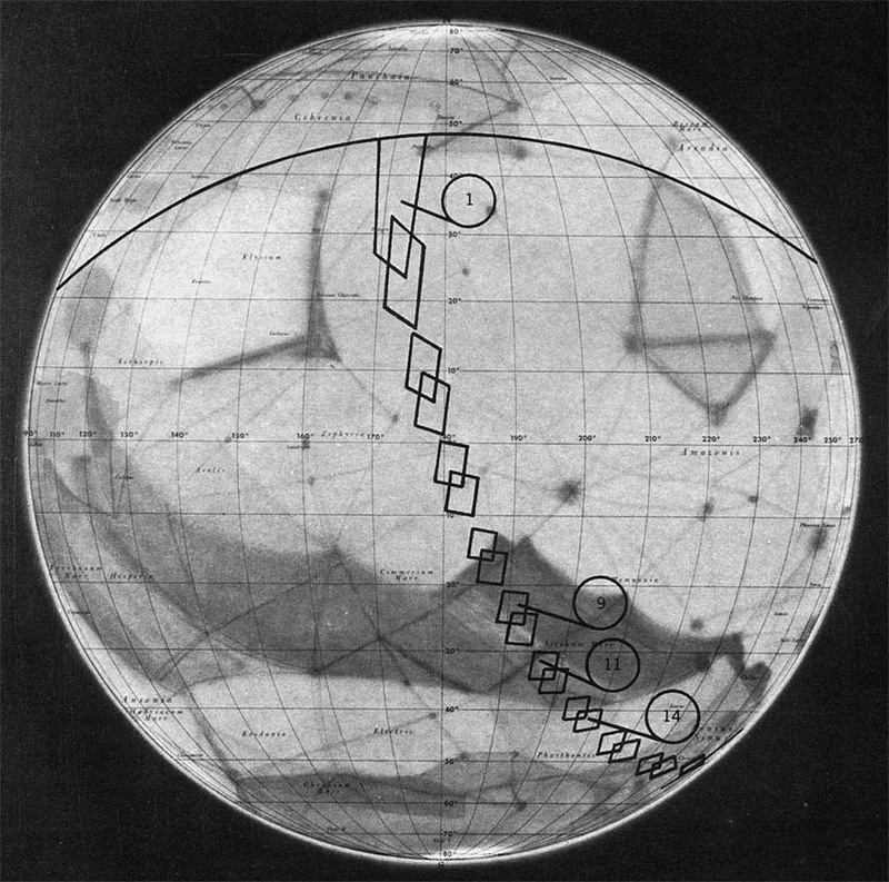 Martian ice appeared in profile - Mars, Ice, Research, Opening, The science, GIF, Longpost