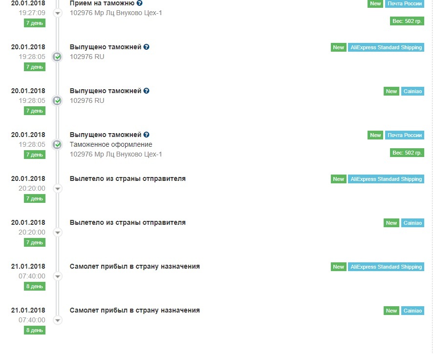 Почта России опять радует - Почта России, И опять Почта России, Ждун