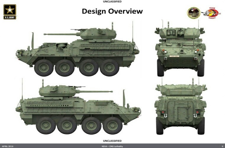 Новый XM1296 SDV в действии - Stryker, Армия США, Военная техника, НАТО, Видео, Длиннопост