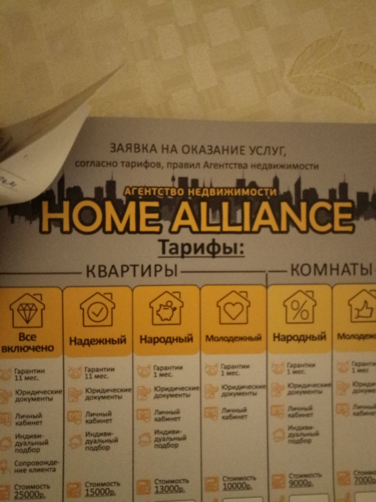 Агентство недвижимости Home Alliance - разводилы - Моё, Home Alliance, Аренда, Мошенничество, Недвижимость, Агентство недвижимости