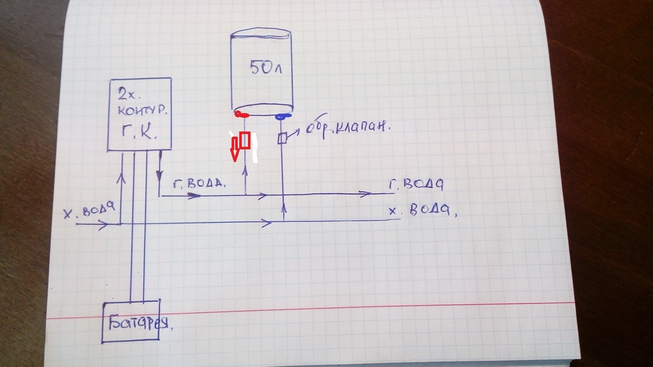 Помогите советом сантехники. - Моё, Сантехник, Бойлер, Обратный клапан
