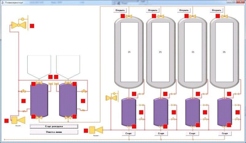 How I made the pneumatic transport system - My, With your own hands, Arduino, Longpost