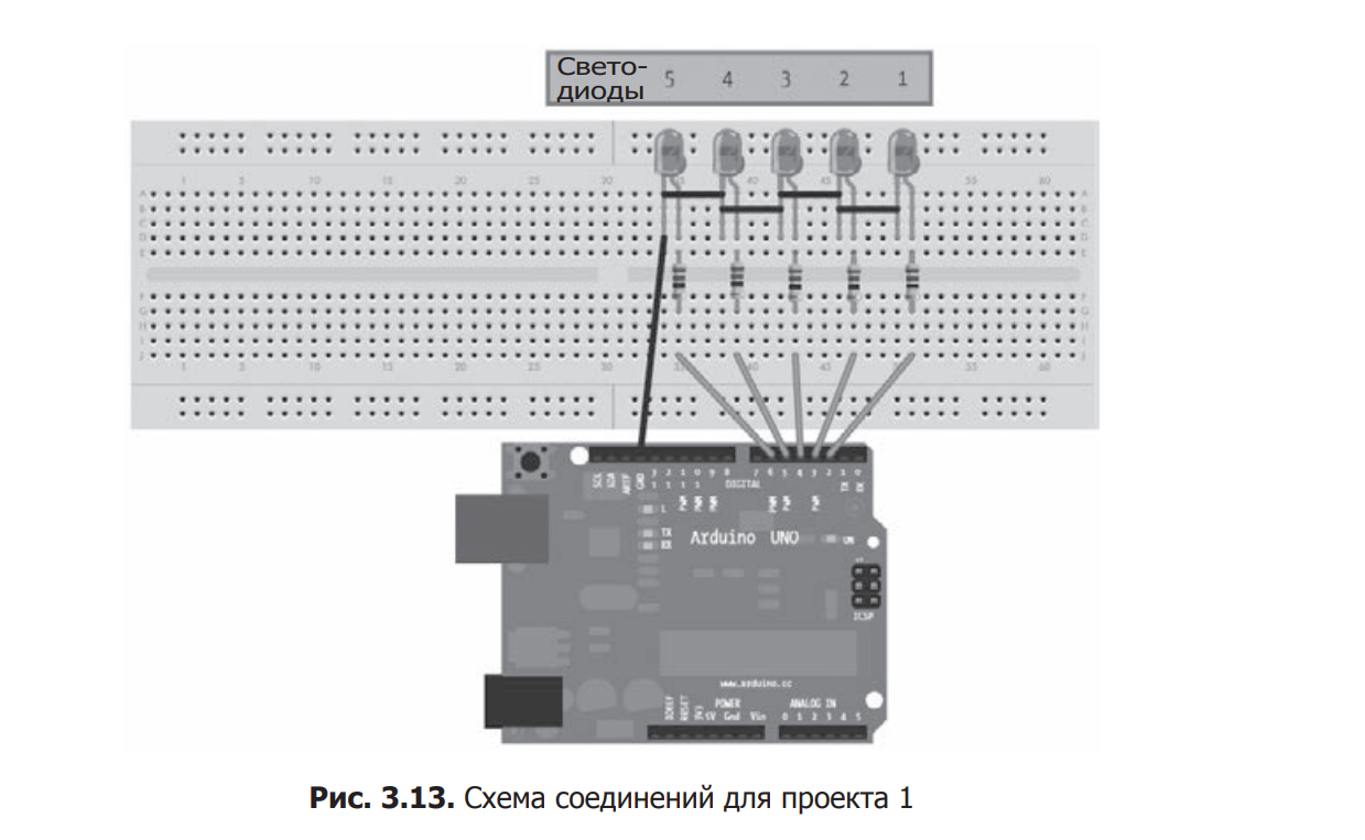 Заметки начинающего Ардуинщика. Проект №1 - Моё, Arduino, Длиннопост, Наука