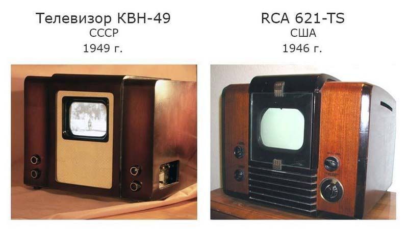 Skomunizdili: Soviet goods suspiciously similar to their foreign counterparts - the USSR, Soviet goods, Longpost, Copying