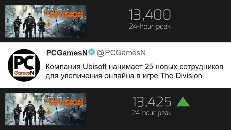 Новые сотрудники - Tom Clancys The Division, Разработчики, Игры, Ubisoft