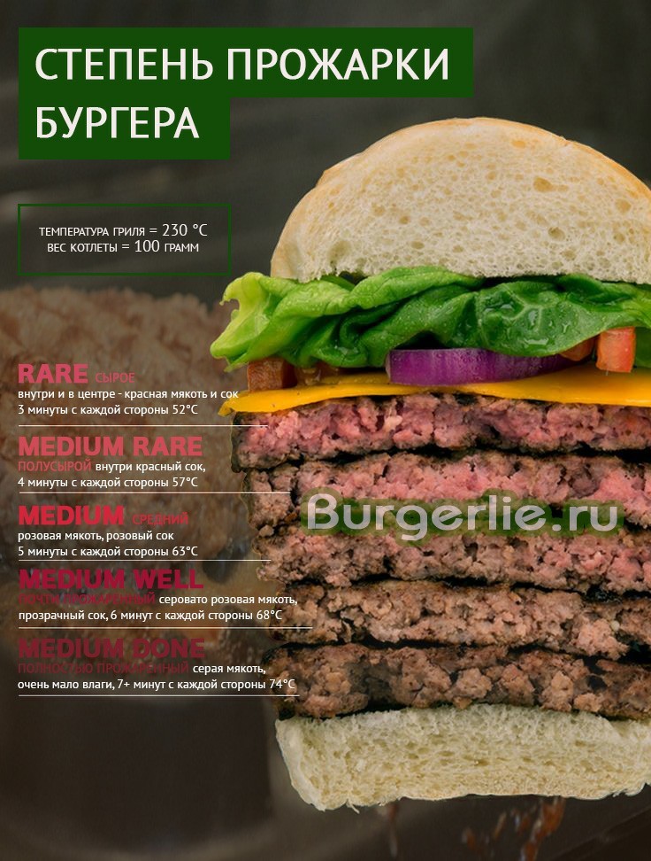 Burgers, loyalty and fun compensation - My, Black star, Burger, Loyalty, Customer focus, Compensation, Delivery, Yandex., Timati, Longpost