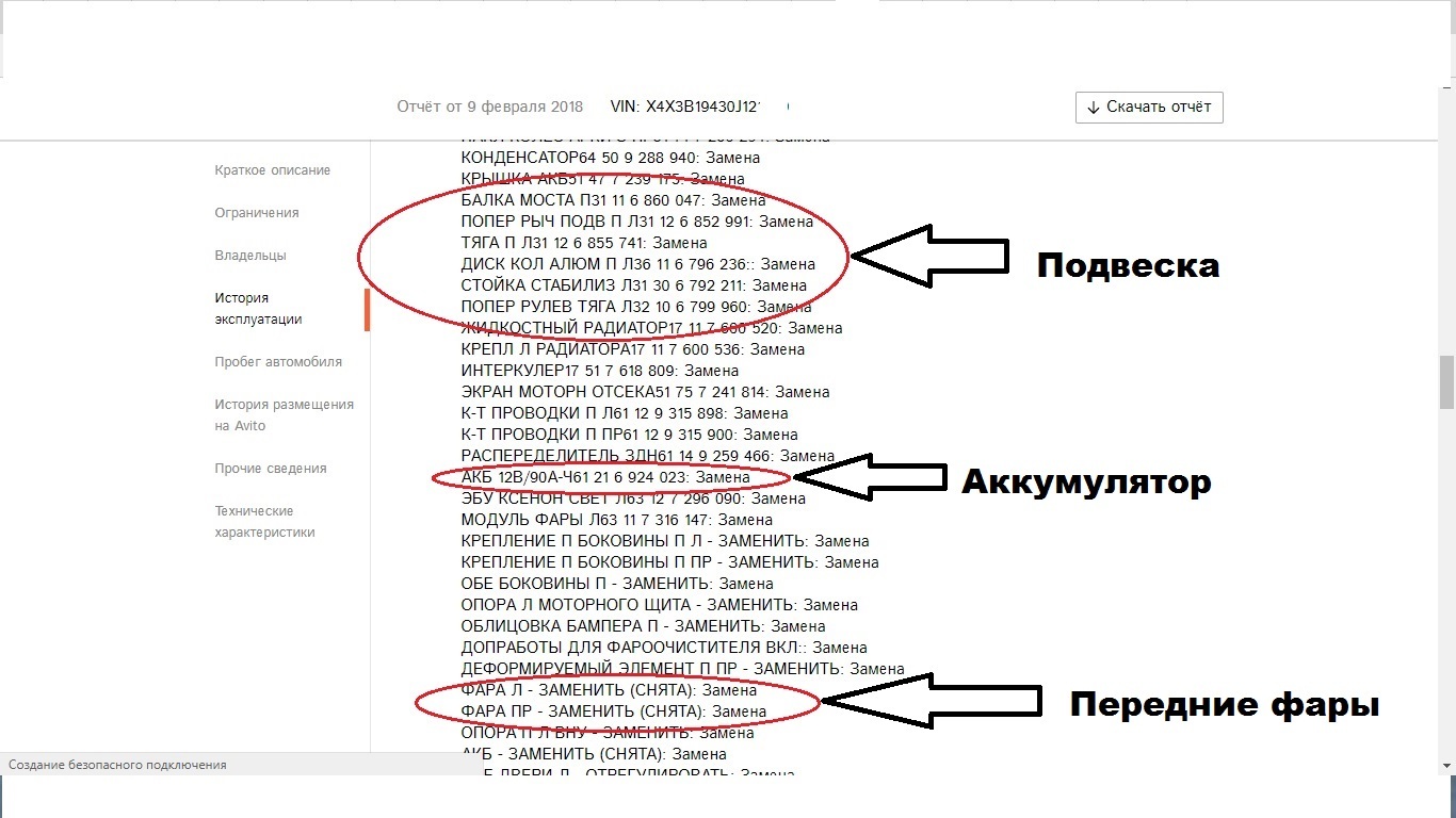 Никакого Тотала! Обман в автосалоне. BMW 3 2013 года, ремонта на один миллион! Или как купить ведро за 1 млн.,руб. - Моё, Автоподбор, Автопоиск, Авто, Покупка авто, История автоподборщика, Автохлам, Видео, Длиннопост, Истории автоподборщика