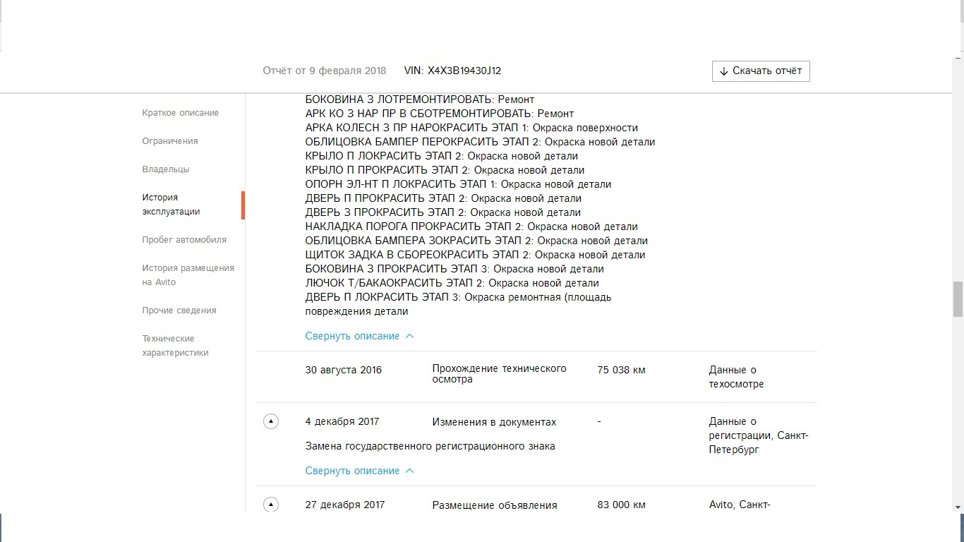 Никакого Тотала! Обман в автосалоне. BMW 3 2013 года, ремонта на один миллион! Или как купить ведро за 1 млн.,руб. - Моё, Автоподбор, Автопоиск, Авто, Покупка авто, История автоподборщика, Автохлам, Видео, Длиннопост, Истории автоподборщика