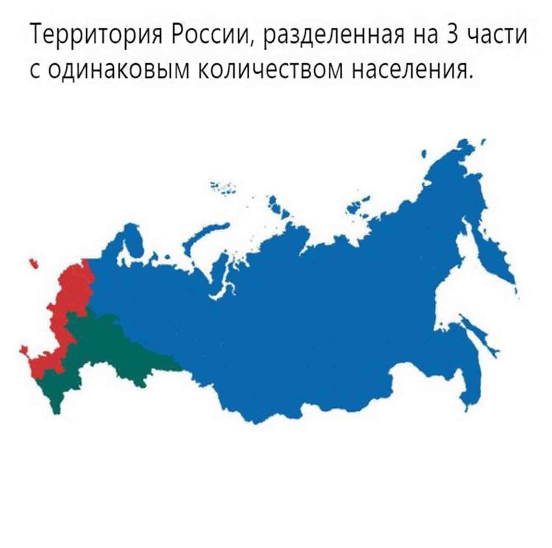 Simple and clear. - Russia, Statistics