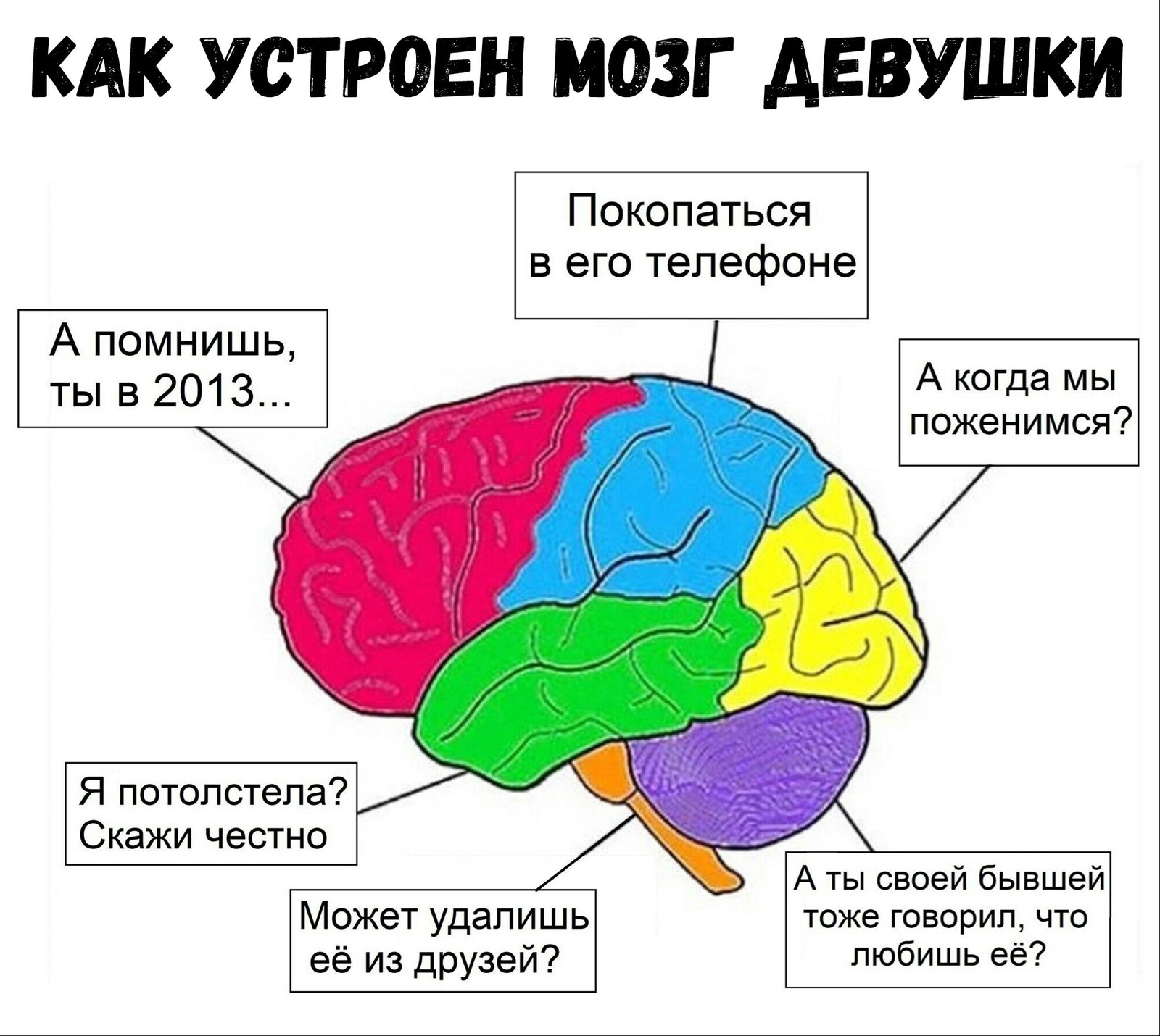 Девушки они такие - Девушки, Отношения, Юмор