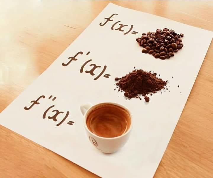 Derivative post - Coffee, Mathematics, derivatives