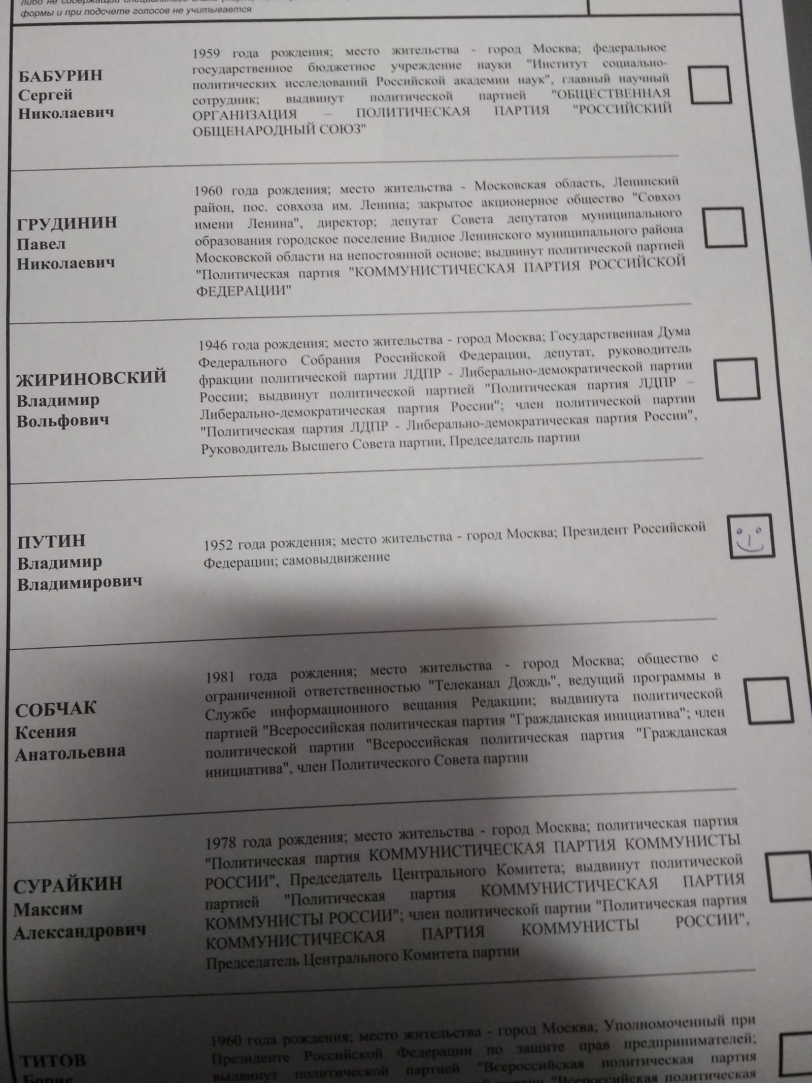 Проголосовал! Это мой выбор! - Моё, Выборы 2018, Выборы президента РФ 2018, Политика