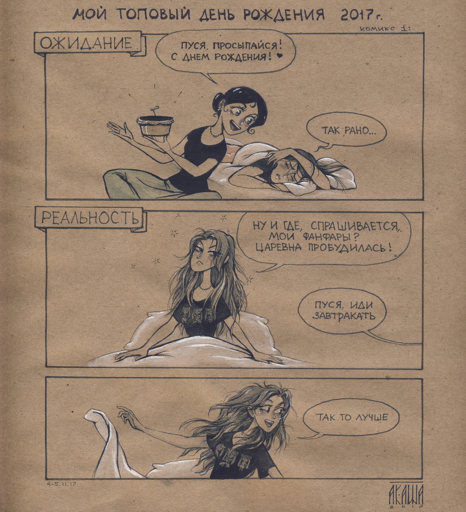 My top birthday - My, Akawalipi_ Comics, Birthday, Comics, friendship, Friend, Expectation, Reality, Expectation and reality, Longpost