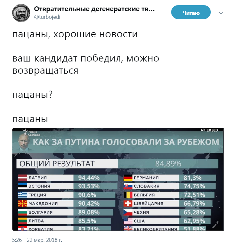 Хорошие новости, Путин победил, можно возвращаться. - Выборы, Владимир Путин, Эмигранты, Эмиграция