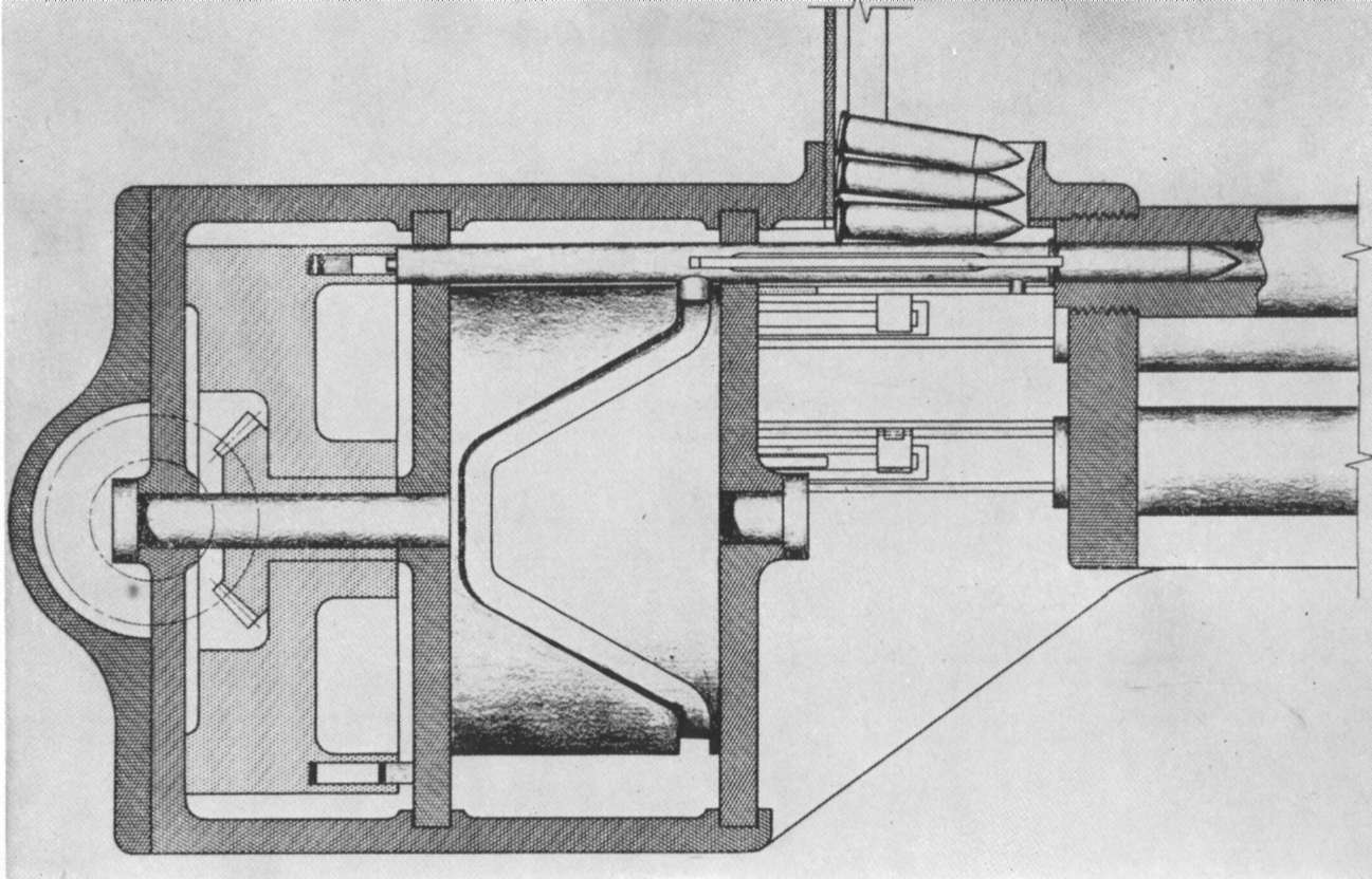 Not a single mitrailleuse: inventions of old times - , Weapon, , Longpost, The photo, Inventions