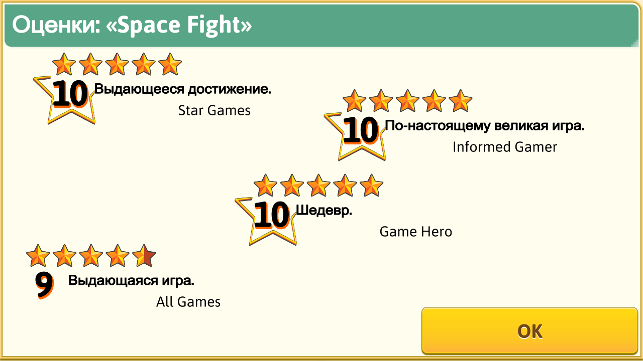 Критика - Моё, Game Dev Tycoon, Критика, Оценка, Игры, Юмор, Длиннопост