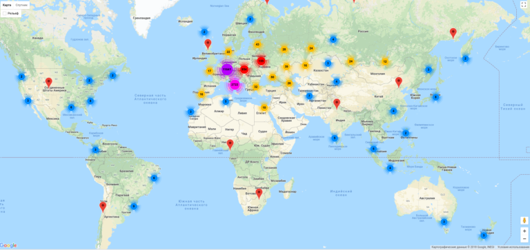 IoBroker - open automation system - Openhab, Majordomo, Home assistant, Domoticz, Homebridge, Smart House, Rasberi PI, Orange pi, Video, Longpost