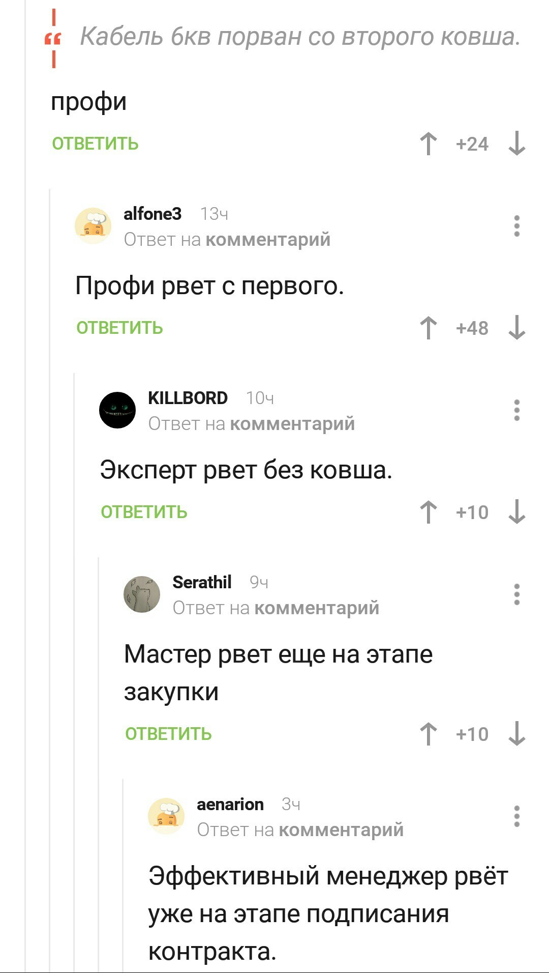 Qualification level - Professional, Humor, Qualification, Screenshot, Comments on Peekaboo, Comments