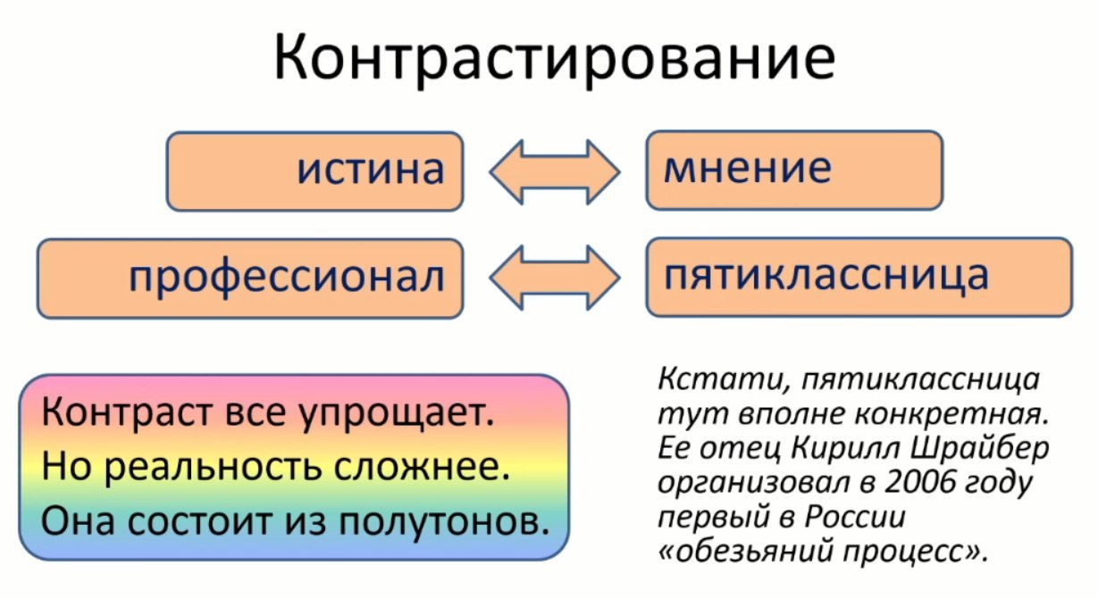 Мнение истина