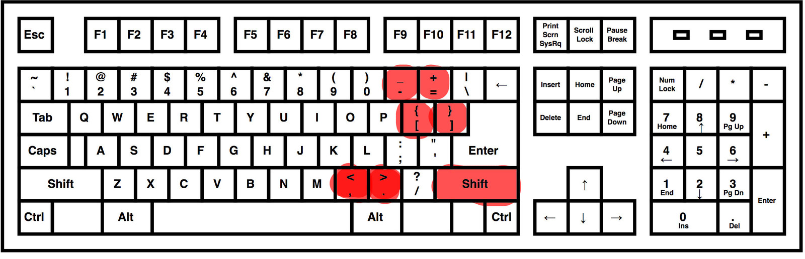 Клавиша f12. F1 f2 f3 на клавиатуре. F12 на клавиатуре. Ctrl Tab ESC на клавиатуре. Карта клавиатуры.