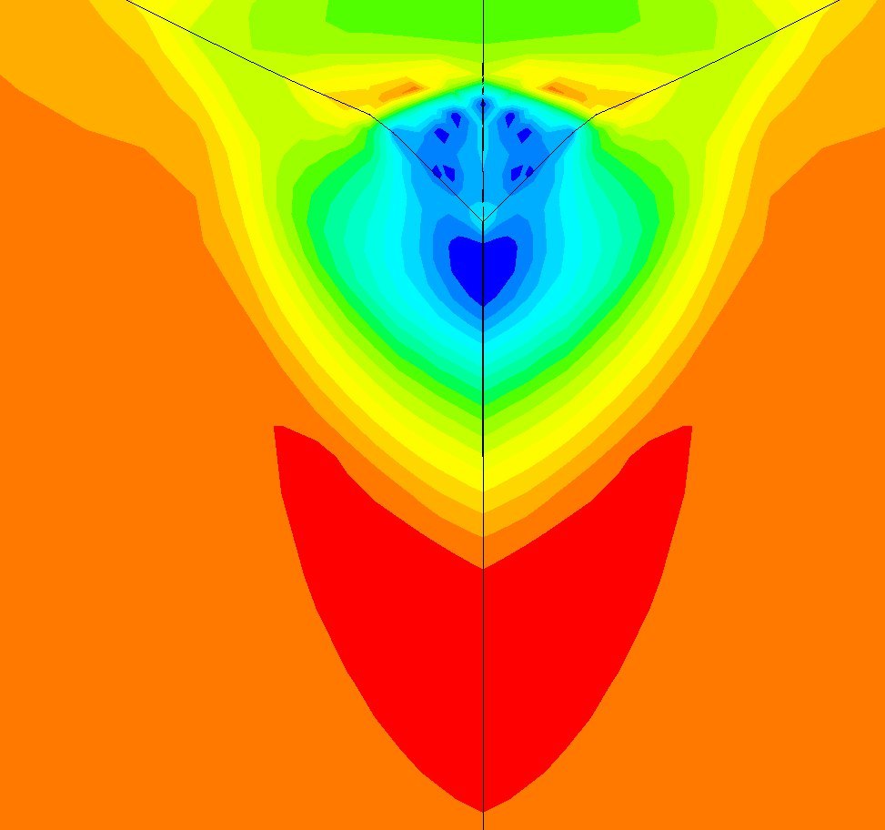 Упоротые картинки в результате расчетов микроиндентирования в ANSYS - Моё, Ansys, 3D моделирование, Длиннопост