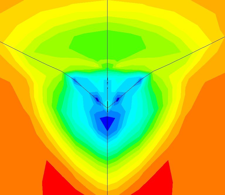 Упоротые картинки в результате расчетов микроиндентирования в ANSYS - Моё, Ansys, 3D моделирование, Длиннопост