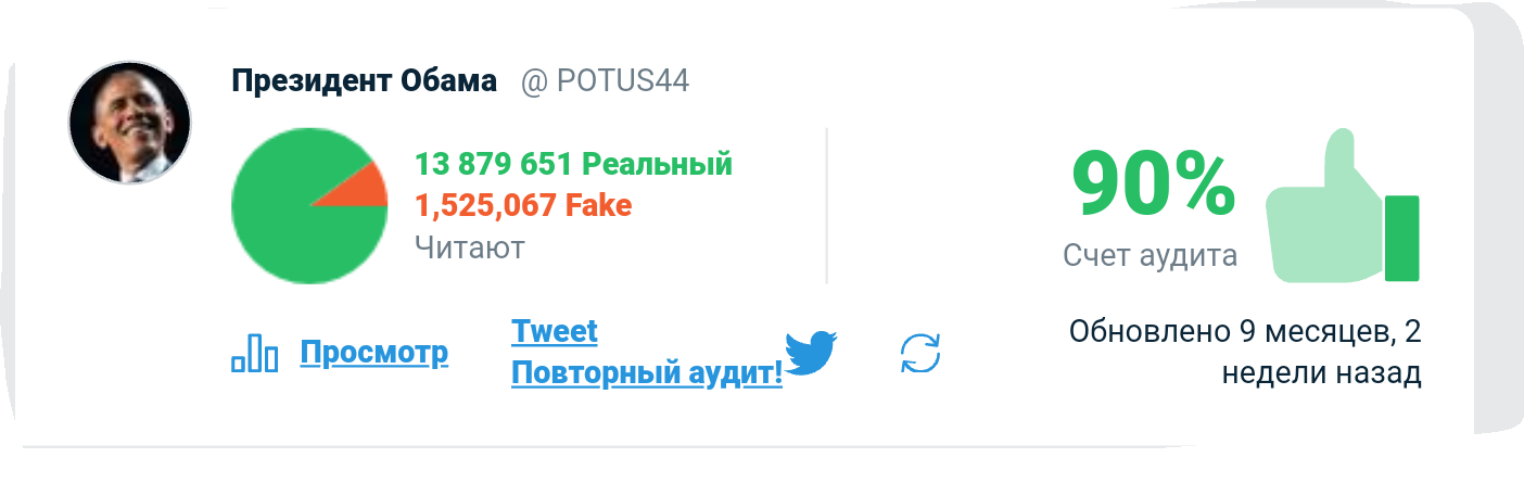 Есть такой сайт, при помощи которого можно проверить аккаунт в Твиттере на количество фейков в подписчиках. Так вот, я решил проверить... - Моё, Политика, Обман, Twitter, Боты, Фейк, Накрутка, Подписчики, Оппозиция, Длиннопост
