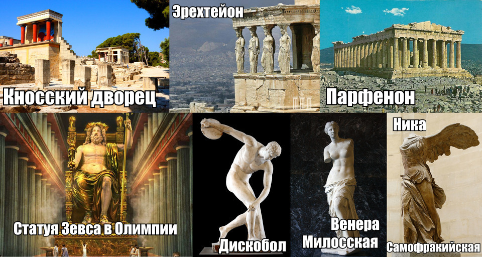 Memo on ancient art - Art, Ancient world, School, Longpost