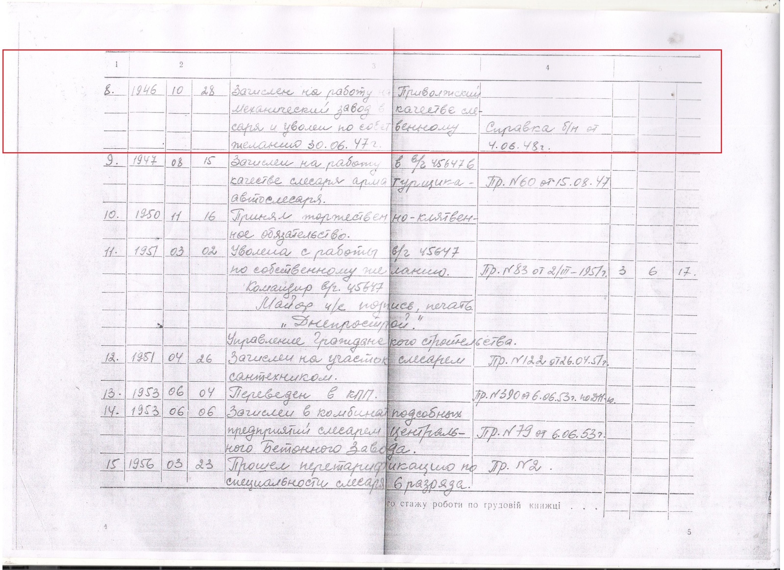 ПОМОГИТЕ НАЙТИ ЗАВОД - Моё, Архив, Справка, Помощь, Завод, Длиннопост