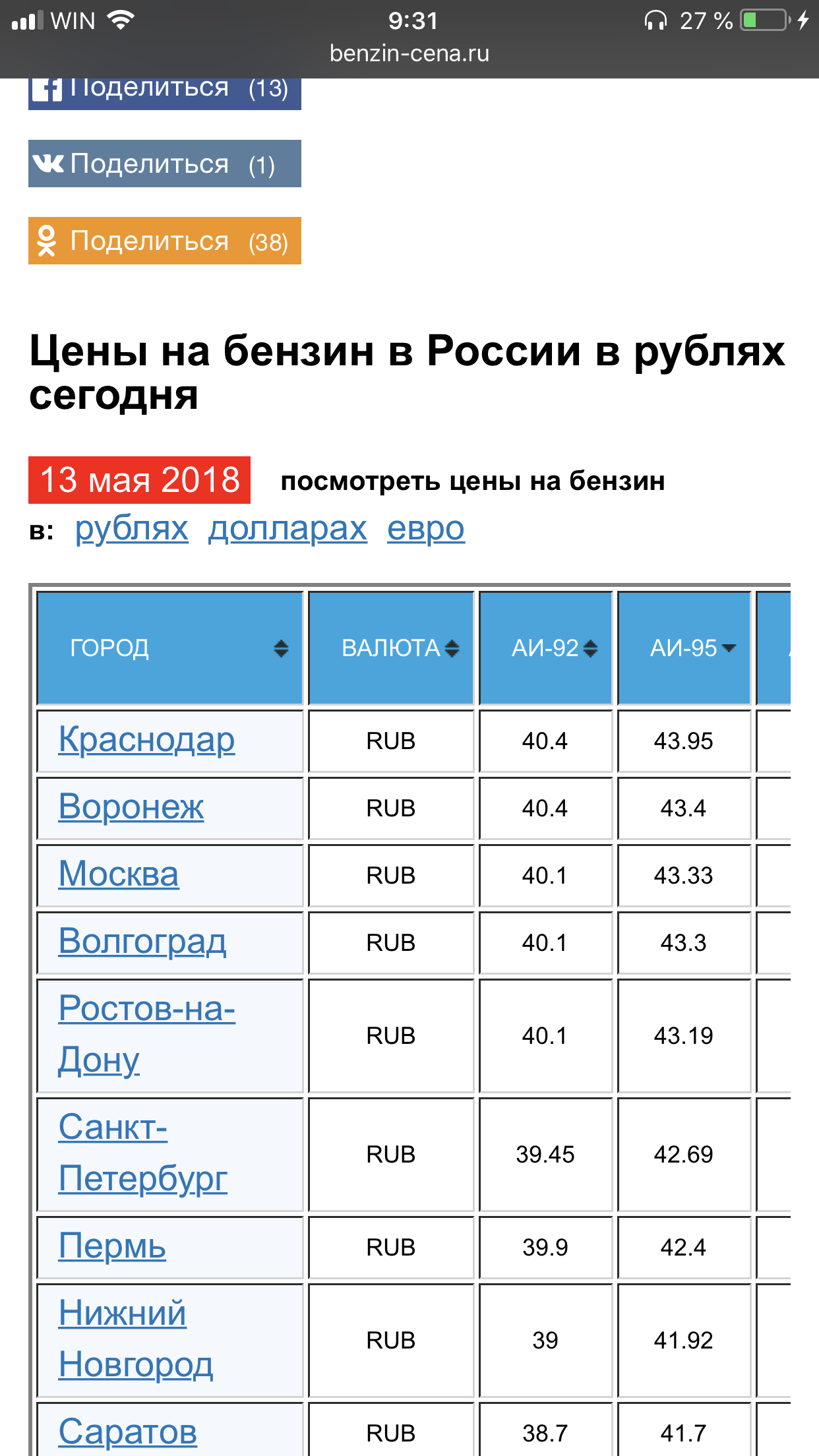 You give even more expensive prices for gasoline. Crimea. - My, Crimea, Crimea is ours, Oil, Petrol, Gasoline price, Diesel, Longpost